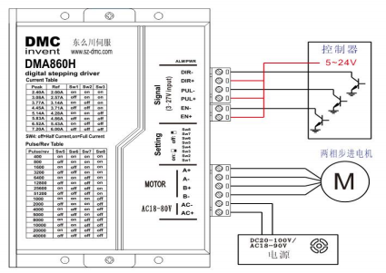 步進(jìn)電機(jī) 86bygh250c參數(shù)