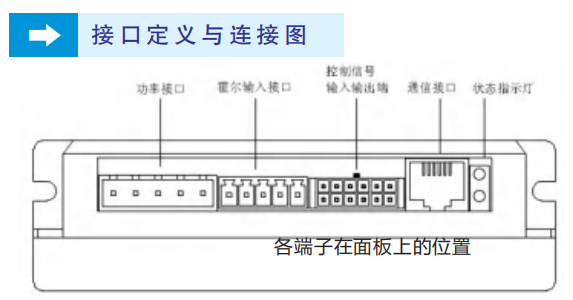 三相雙三拍步進電機