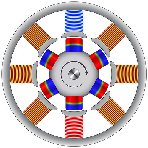 倍斯特步進電機
