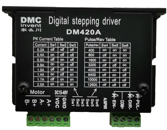 步進電機全面解析：工作原理、種類及其在自動化中的應用”