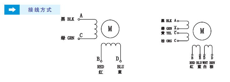 42步進電機接線圖