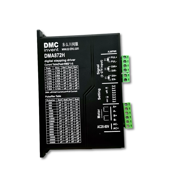 步進電機遇到故障怎么調試和維護